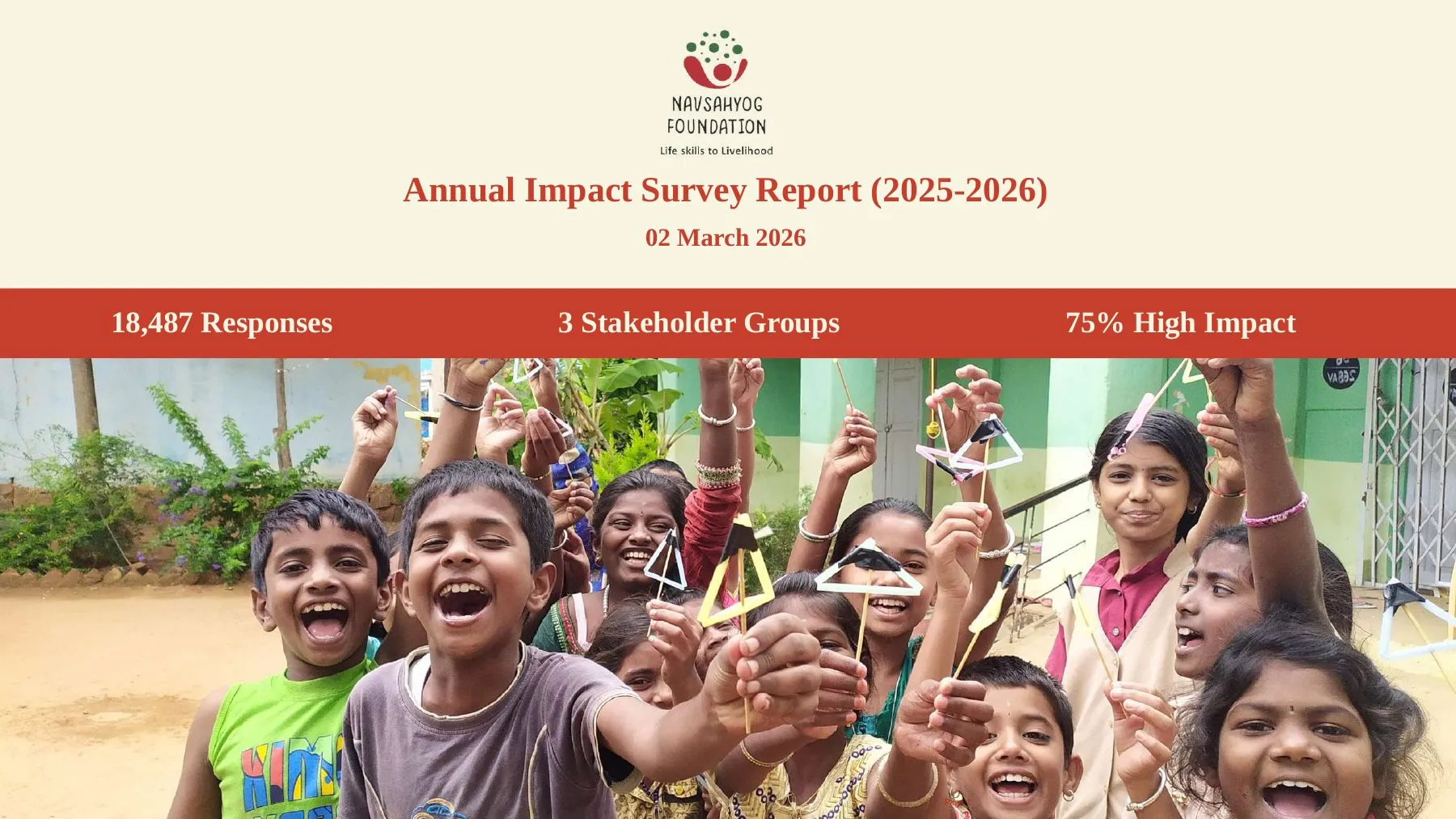 Annual Impact Survey Report 2025–26 cover